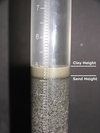 clay and silt test for sand